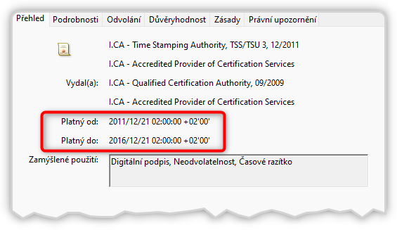 Doba platnosti certifikátu časového razítka